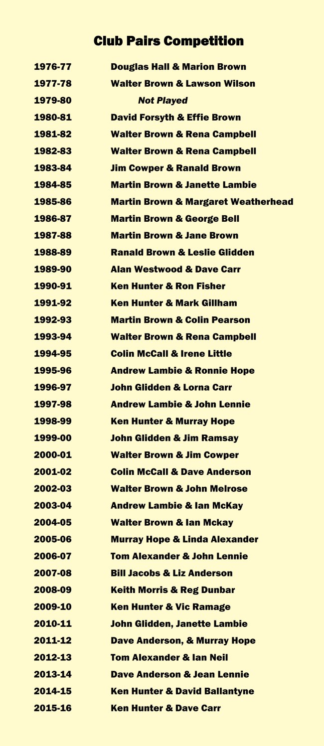 Club Pairs Competition_001