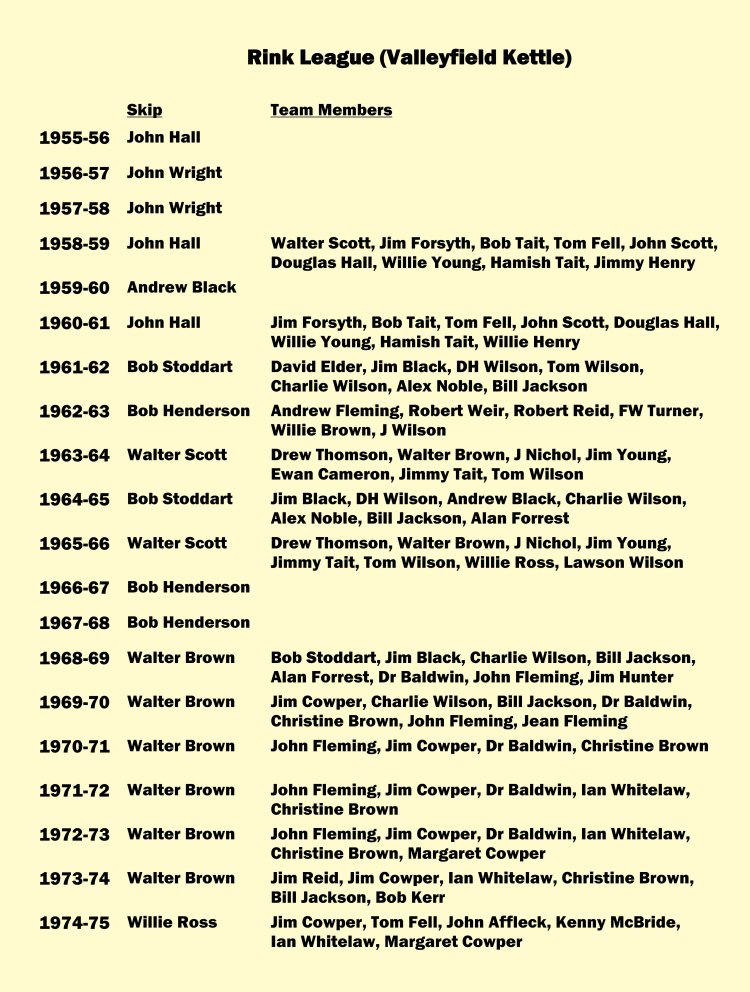 Rink League Winners 55-75_001