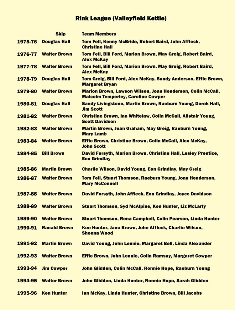 Rink League Winners 76-96_001